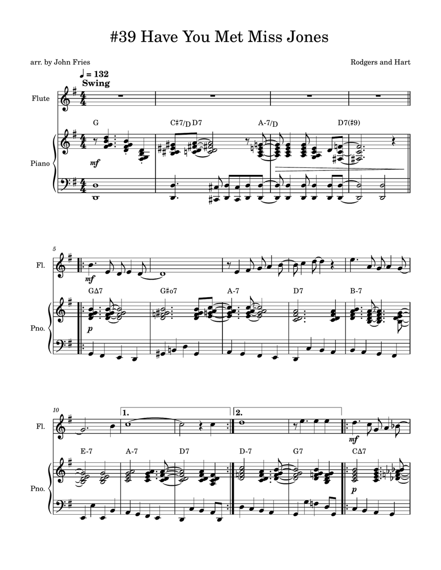 Have You Met Miss Jones? Flute Solo scores gallery preview page 1