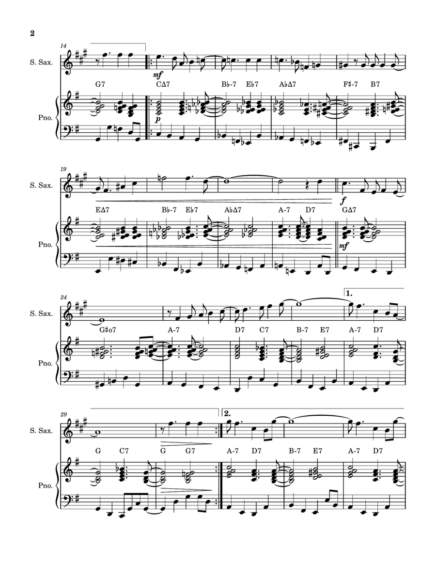 Have You Met Miss Jones? Soprano Saxophone scores gallery preview page 2