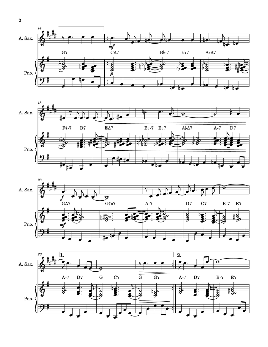 Have You Met Miss Jones? Alto Saxophone scores gallery preview page 2