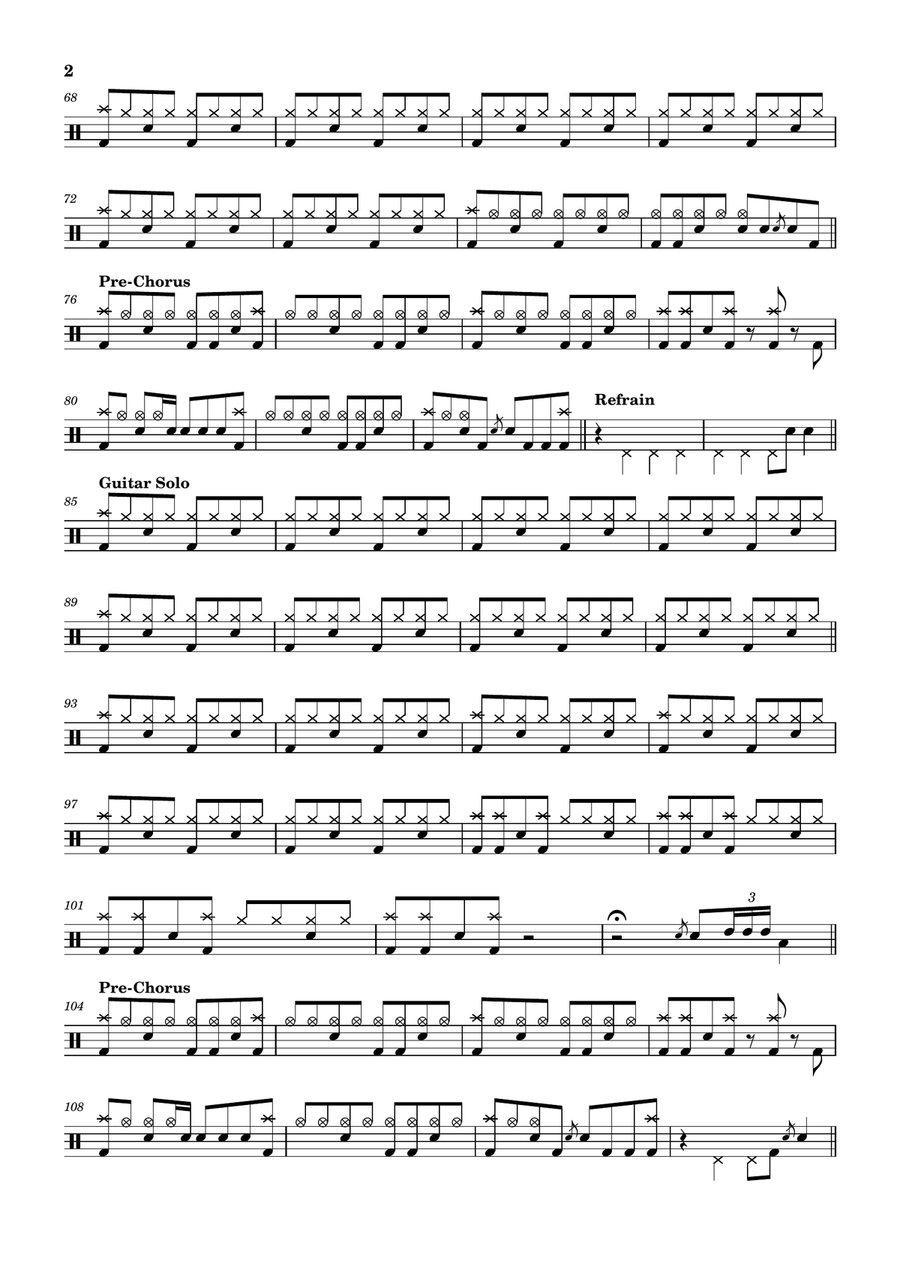 Hell Ain't A Bad Place To Be Drum Set scores gallery preview page 2