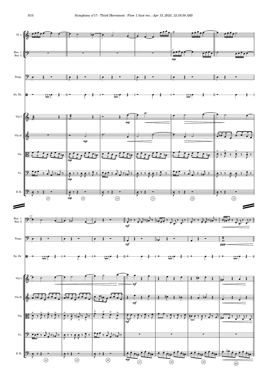 Symphony nº17 (third movement) Full Orchestra scores gallery preview page 3