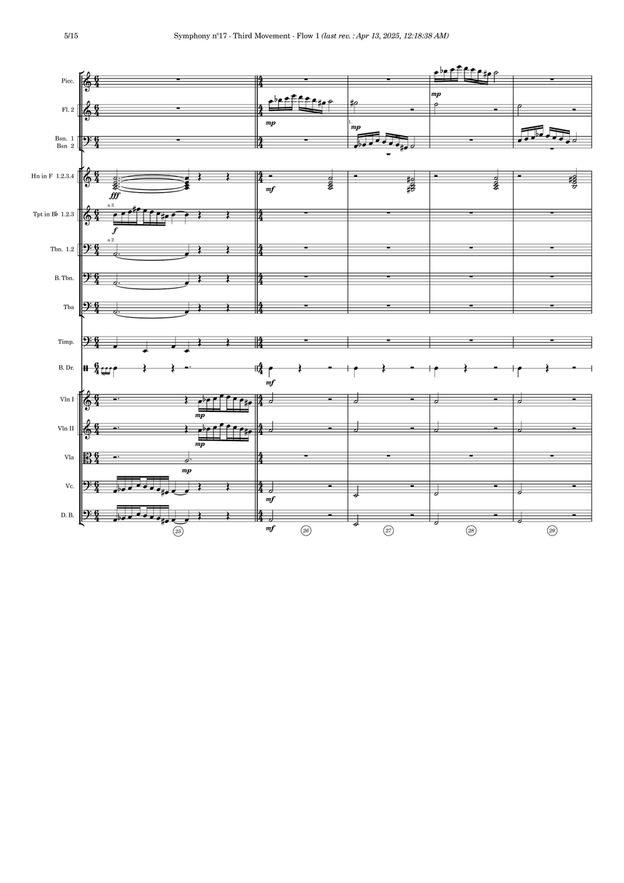 Symphony nº17 (third movement) Full Orchestra scores gallery preview page 5