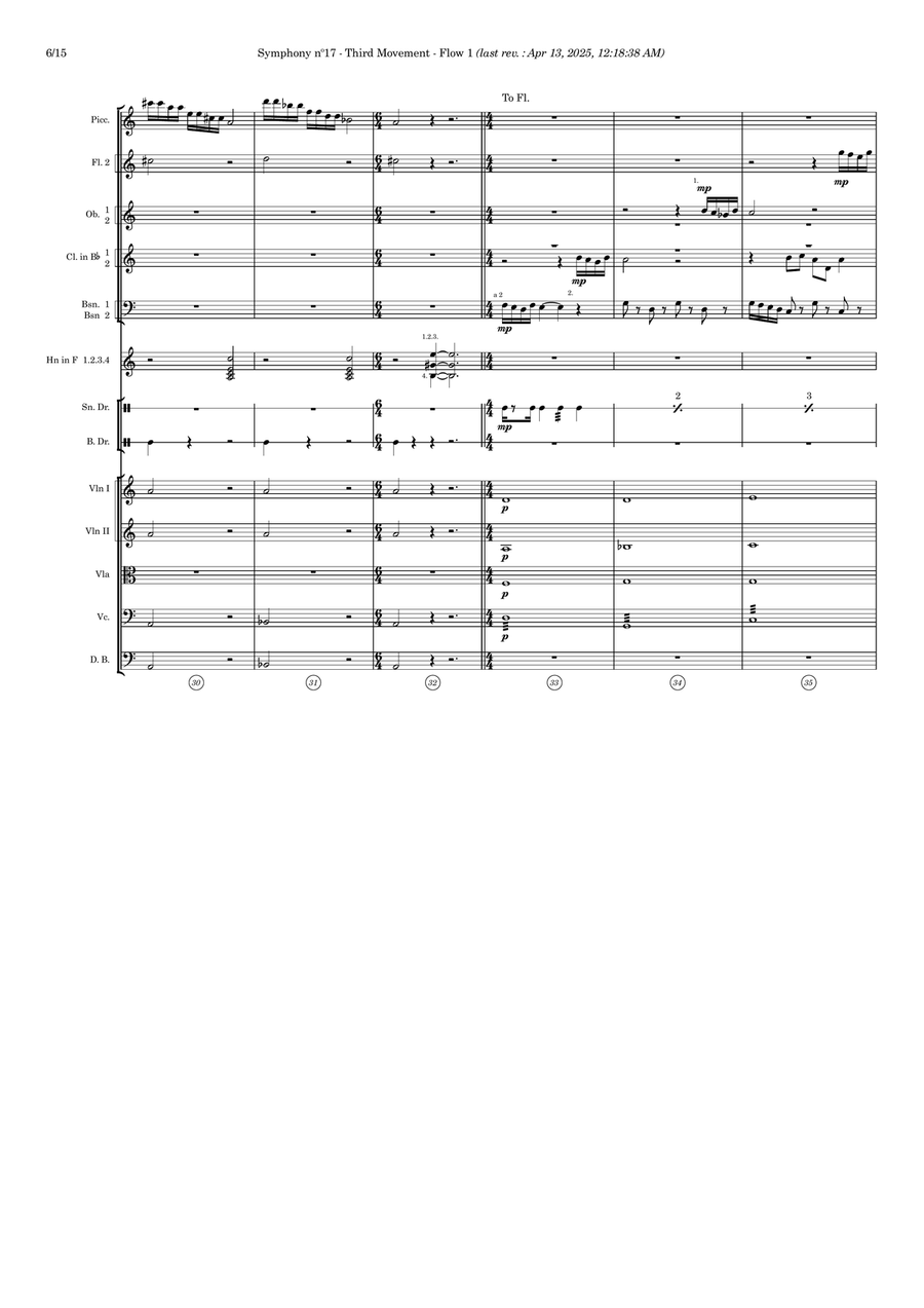 Symphony nº17 (third movement) Full Orchestra scores gallery preview page 6