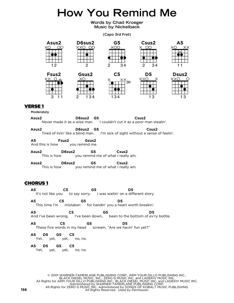 How You Remind Me How You Remind Me Acoustic Guitar scores gallery preview page 1