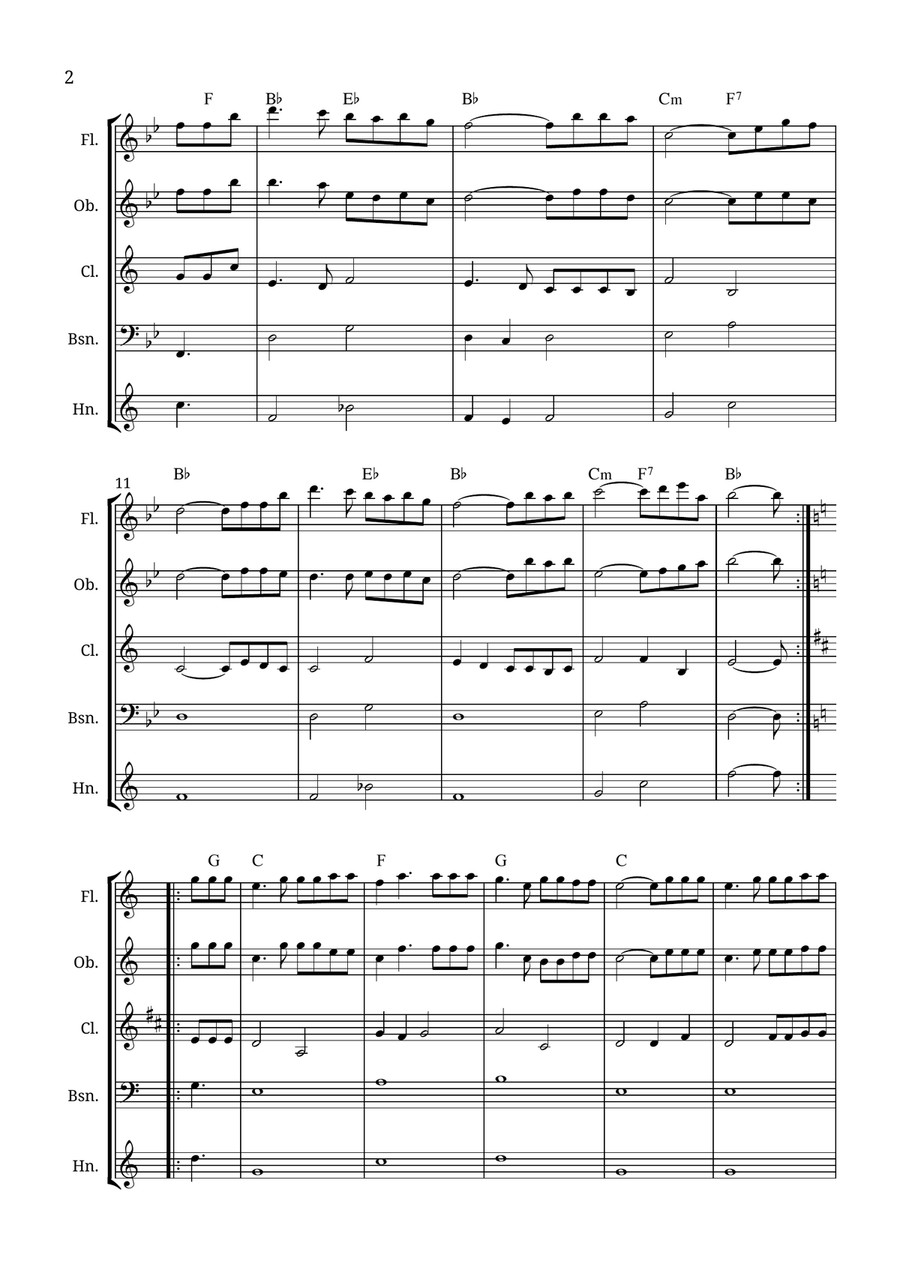 How Great Thou Art Woodwind Quintet scores gallery preview page 2