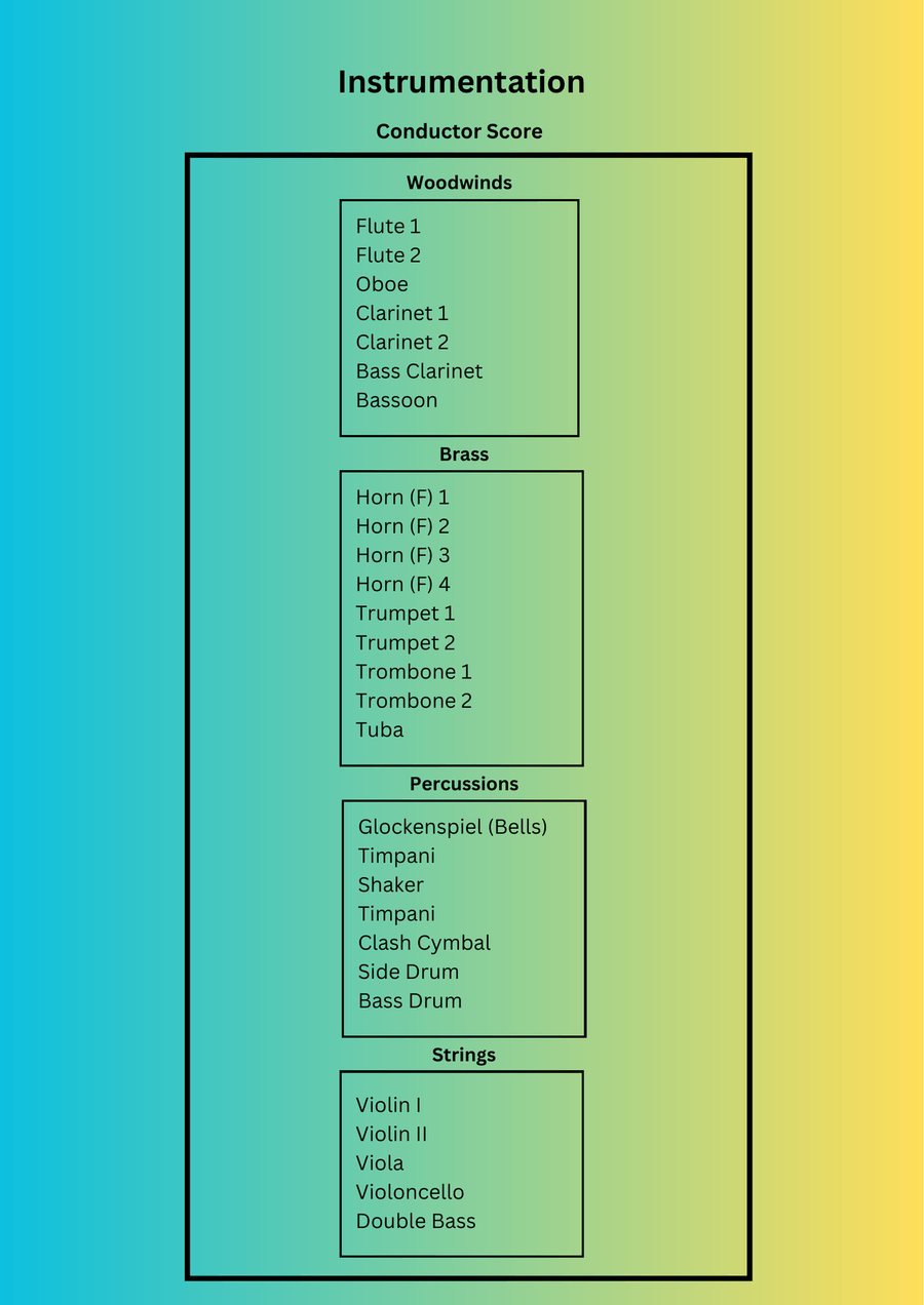 Journey to the Edge II Full Orchestra scores gallery preview page 2