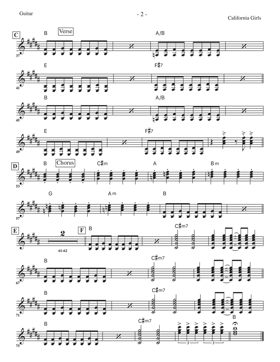 California Girls California Girls Full Orchestra scores gallery preview page 2