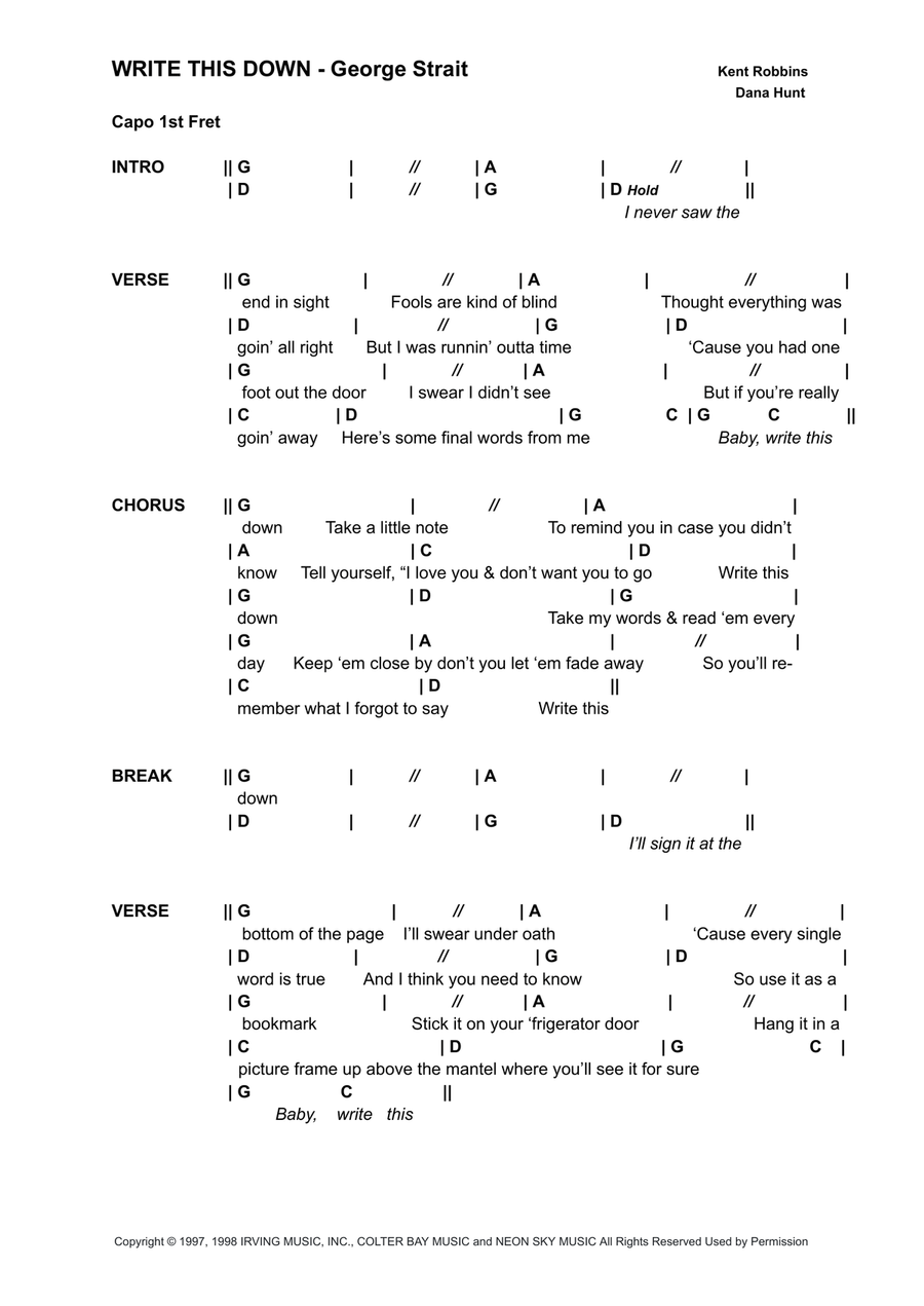 Write This Down Write This Down Acoustic Guitar scores gallery preview page 1