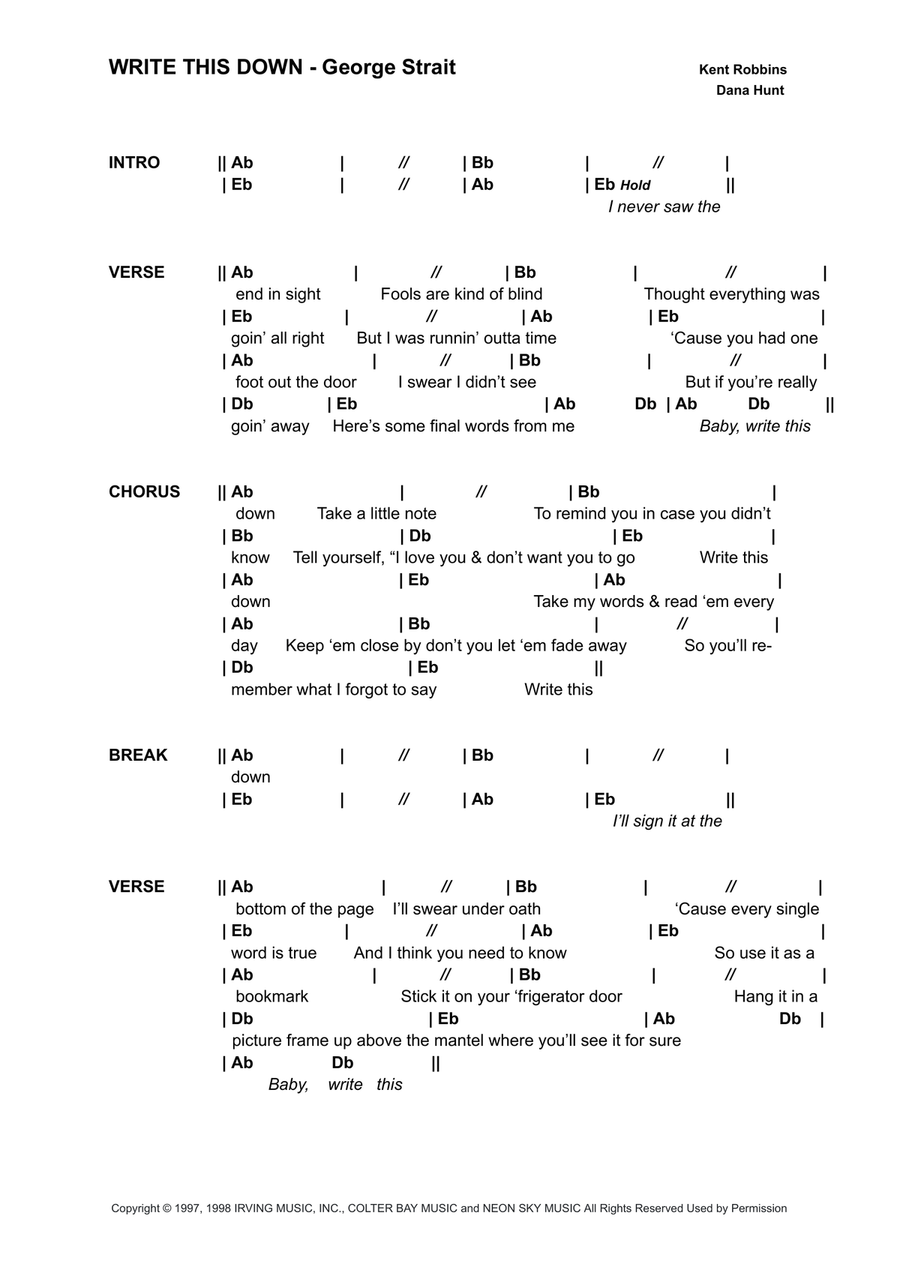 Write This Down Write This Down Acoustic Guitar scores gallery preview page 1