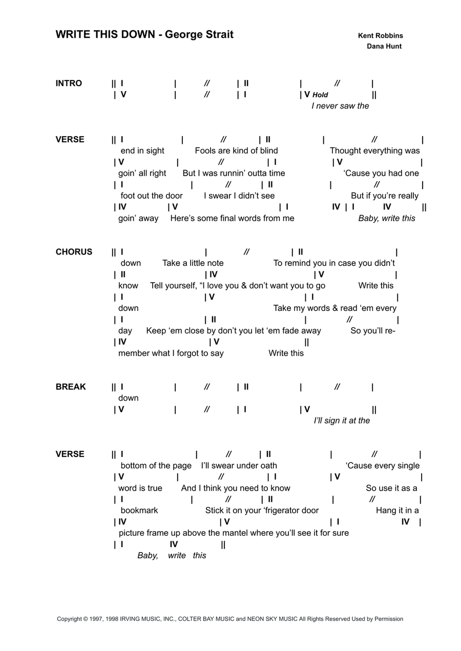 Write This Down Write This Down Piano scores gallery preview page 1
