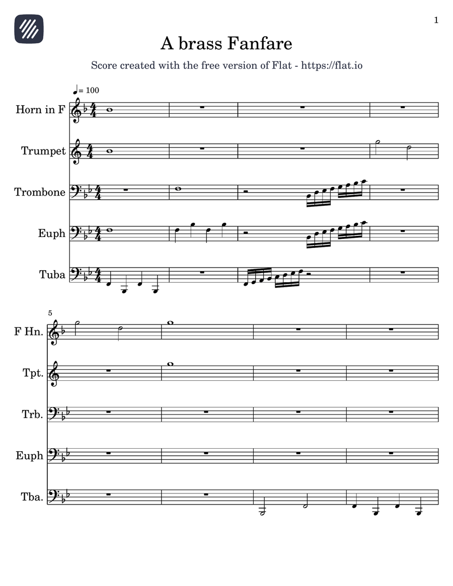 A Brass Fanfare - Score Only Brass Ensemble scores gallery preview page 1