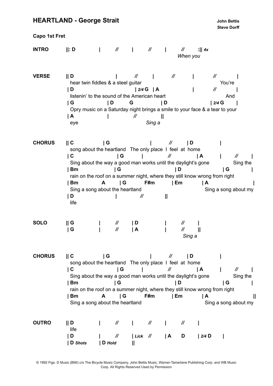 Heartland Heartland Electric Guitar scores gallery preview page 1