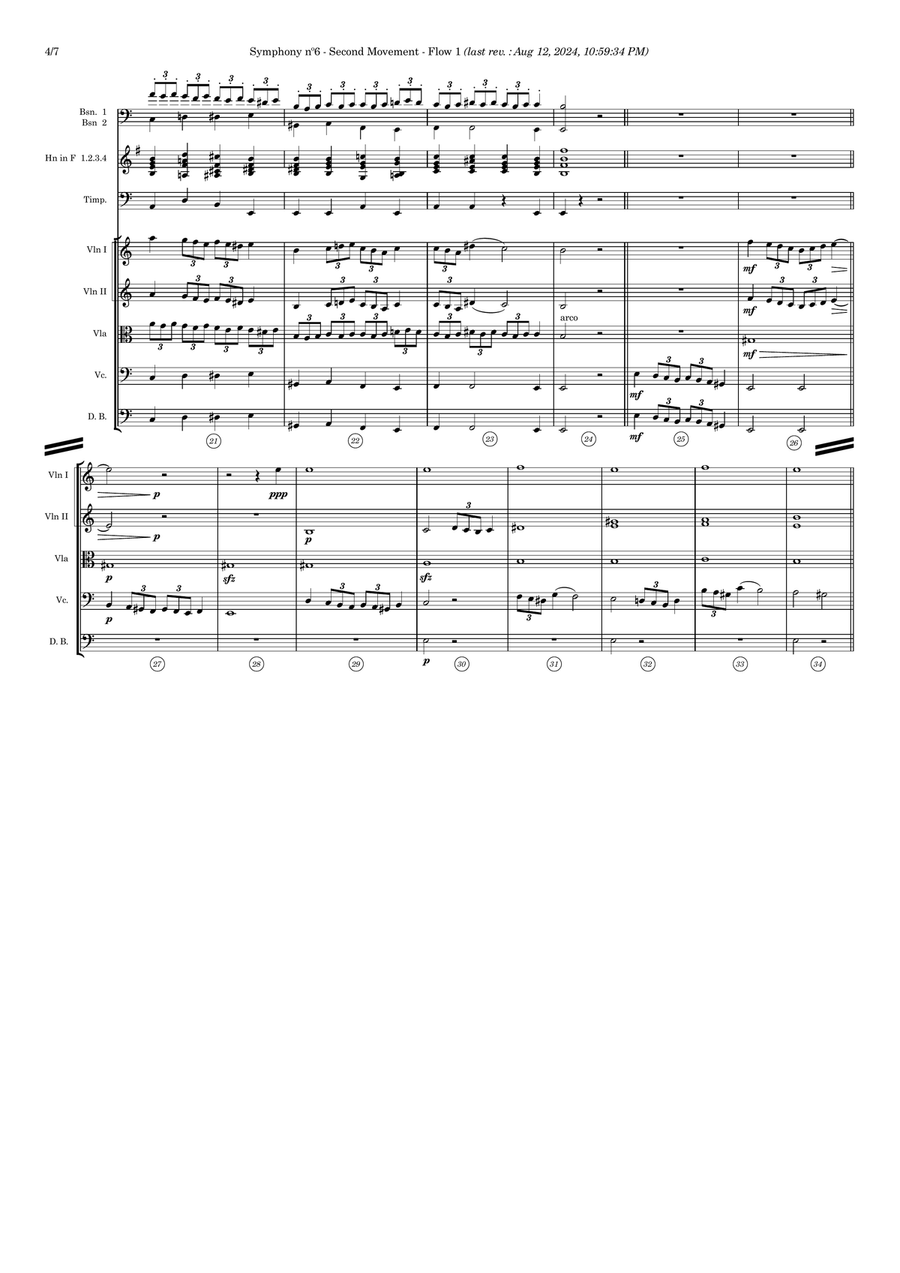 Symphony nº6 (second movement) - Score Only Full Orchestra scores gallery preview page 4