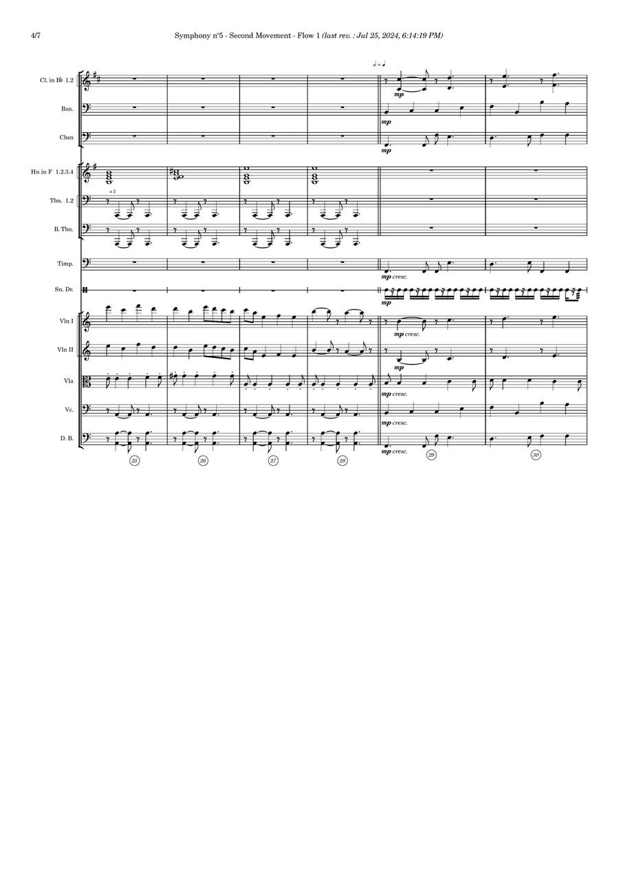 Symphony nº5 (second movement) - Score Only Full Orchestra scores gallery preview page 4