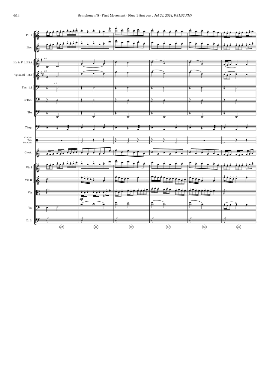Symphony nº5 (first movement) - Score Only Full Orchestra scores gallery preview page 6