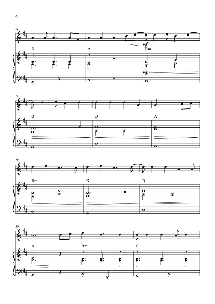 Cheap Thrills (Feat. Sean Paul) Piano scores gallery preview page 2
