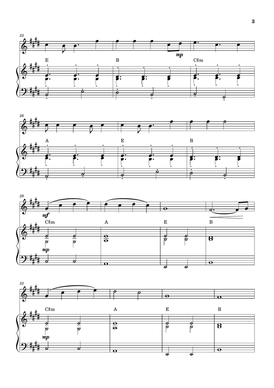 Cheap Thrills (Feat. Sean Paul) Piano scores gallery preview page 3