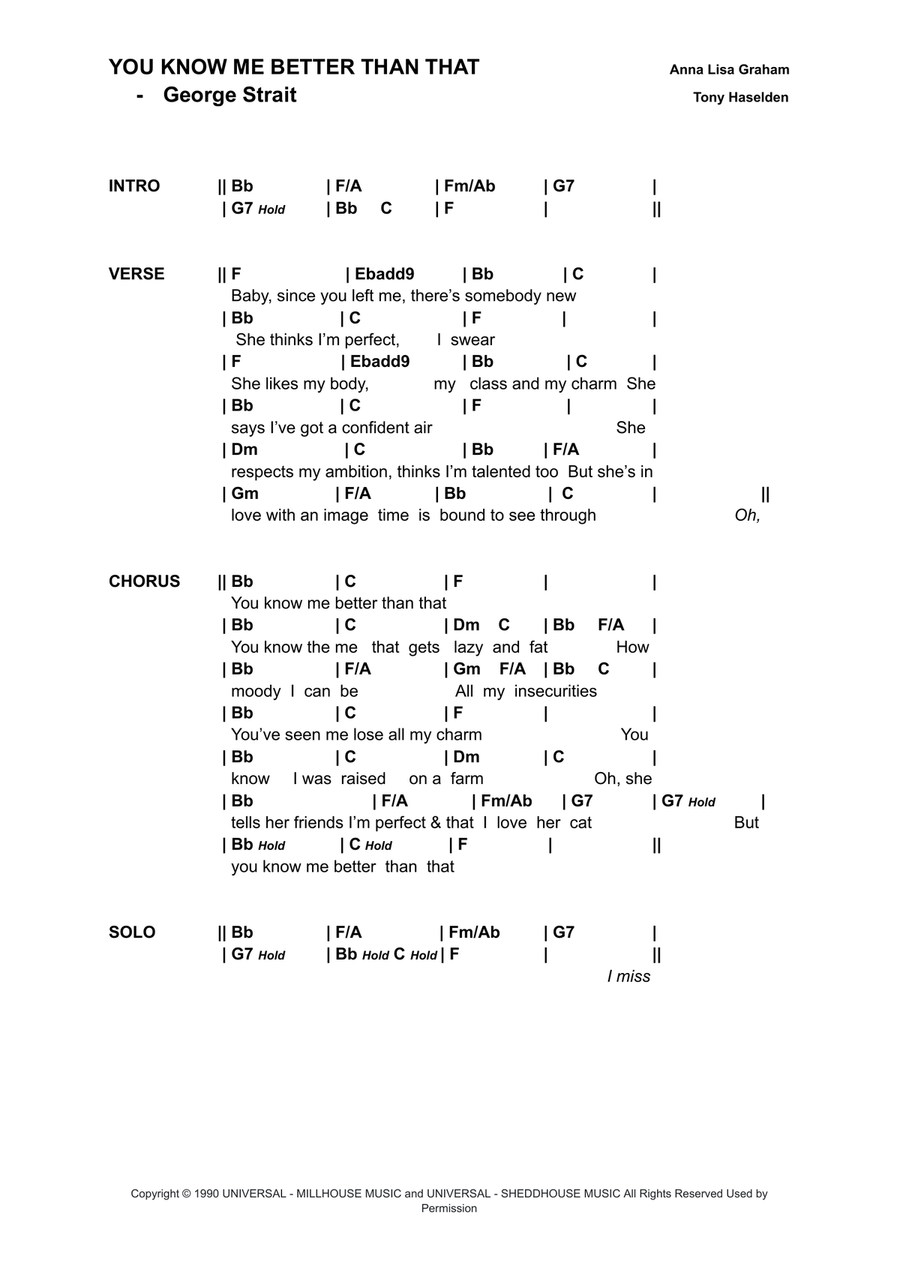 You Know Me Better Than That Acoustic Guitar scores gallery preview page 1