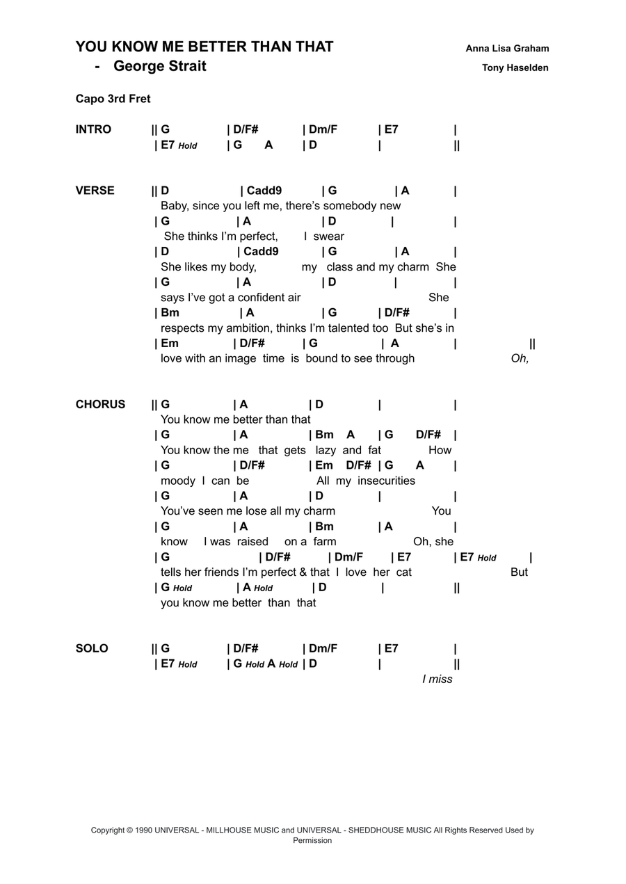 You Know Me Better Than That Acoustic Guitar scores gallery preview page 1