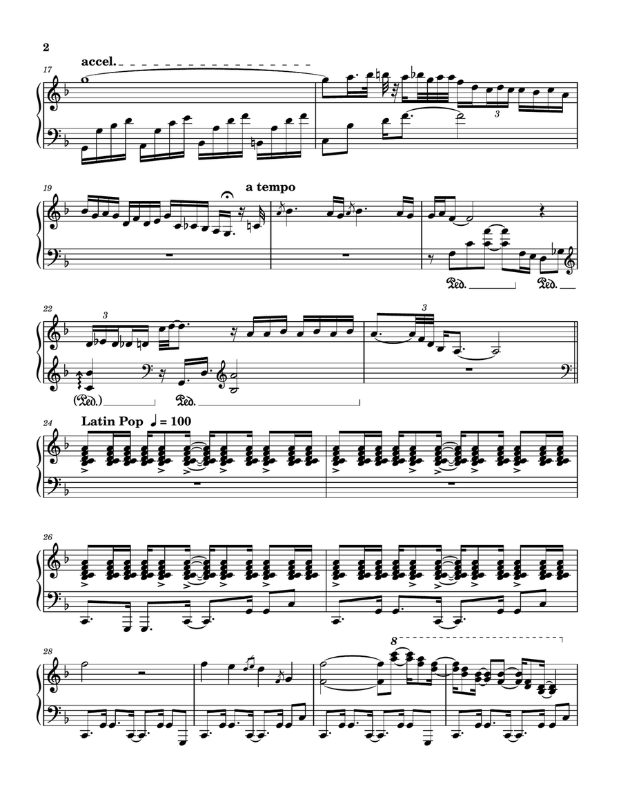 Feels So Good Piano Solo scores gallery preview page 3