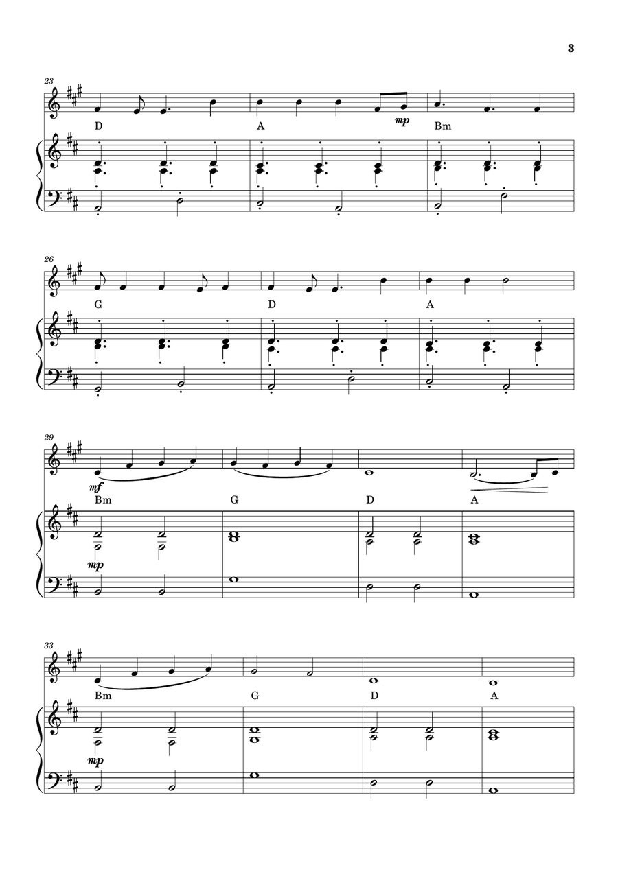 Cheap Thrills (Feat. Sean Paul) Piano scores gallery preview page 3