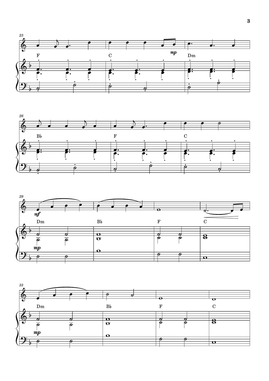 Cheap Thrills (Feat. Sean Paul) Piano scores gallery preview page 3