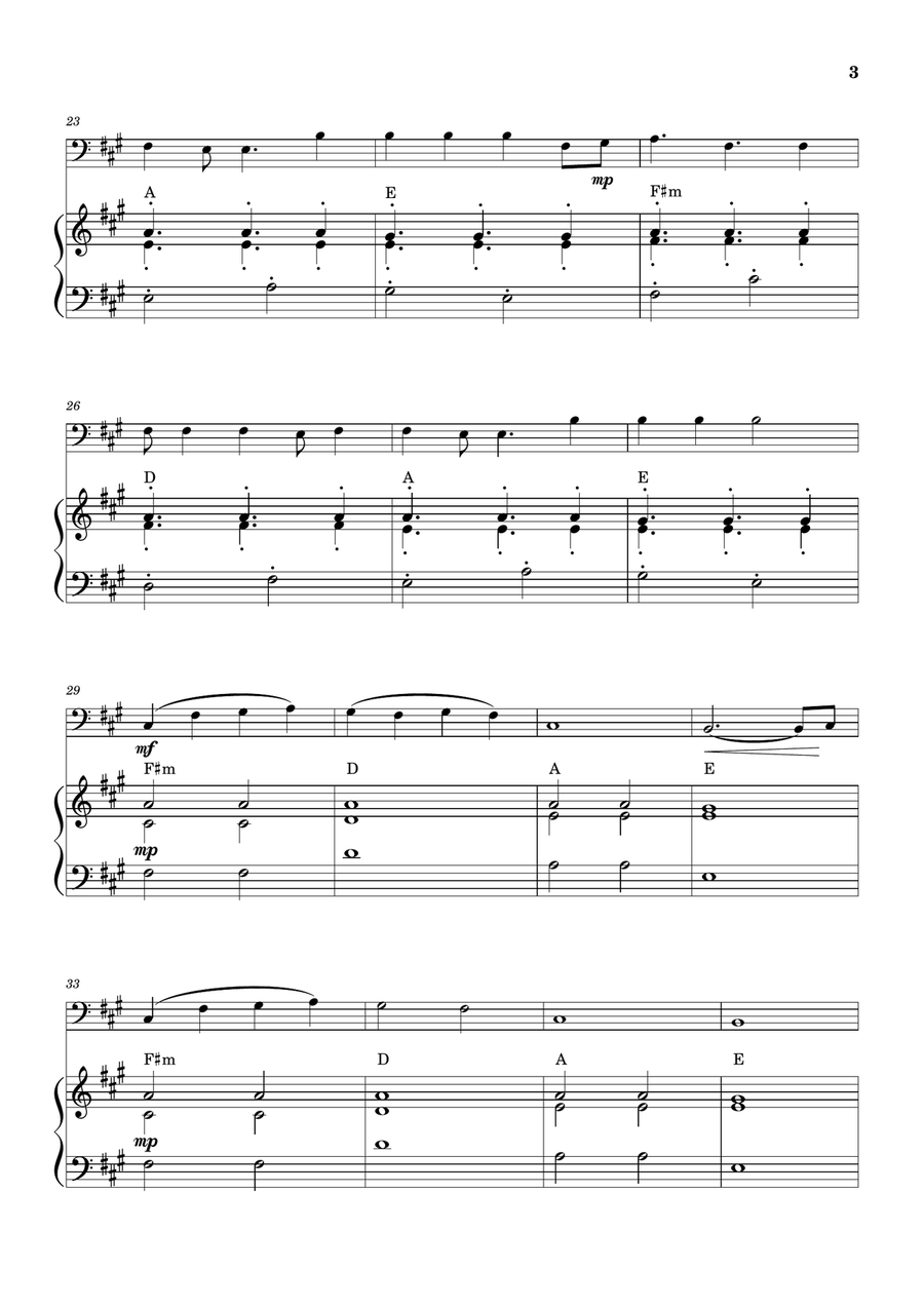 Cheap Thrills (Feat. Sean Paul) Piano scores gallery preview page 3