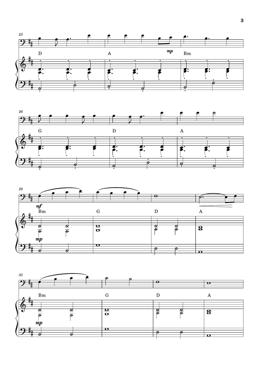 Cheap Thrills (Feat. Sean Paul) Piano scores gallery preview page 3