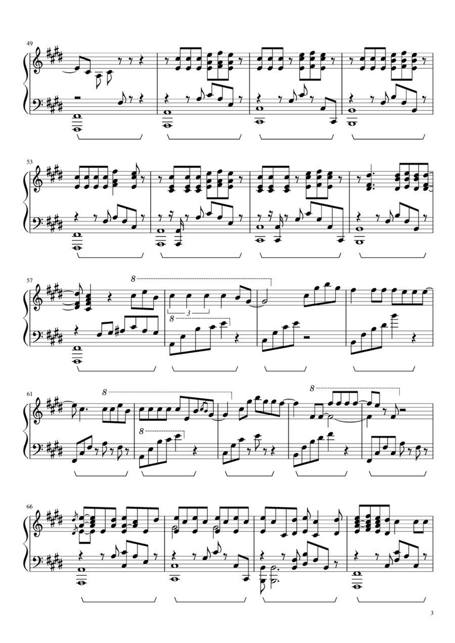 Summertime Sadness Summertime Sadness Easy Piano scores gallery preview page 3
