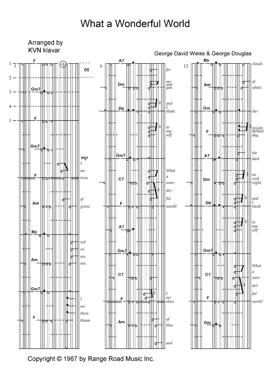 What A Wonderful World What A Wonderful World Piano, Vocal scores gallery preview page 1