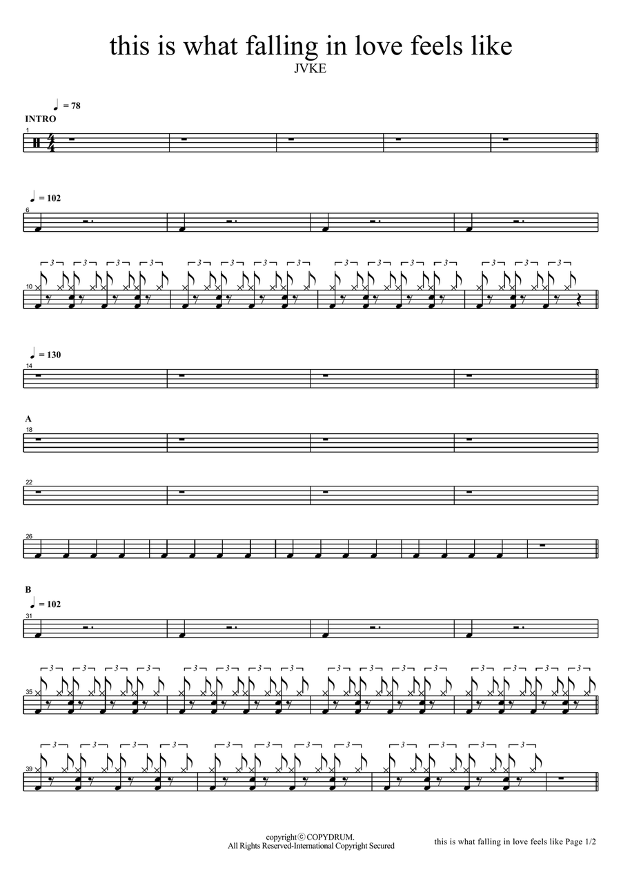 This Is What Falling In Love Feels Like Drum Set scores gallery preview page 1