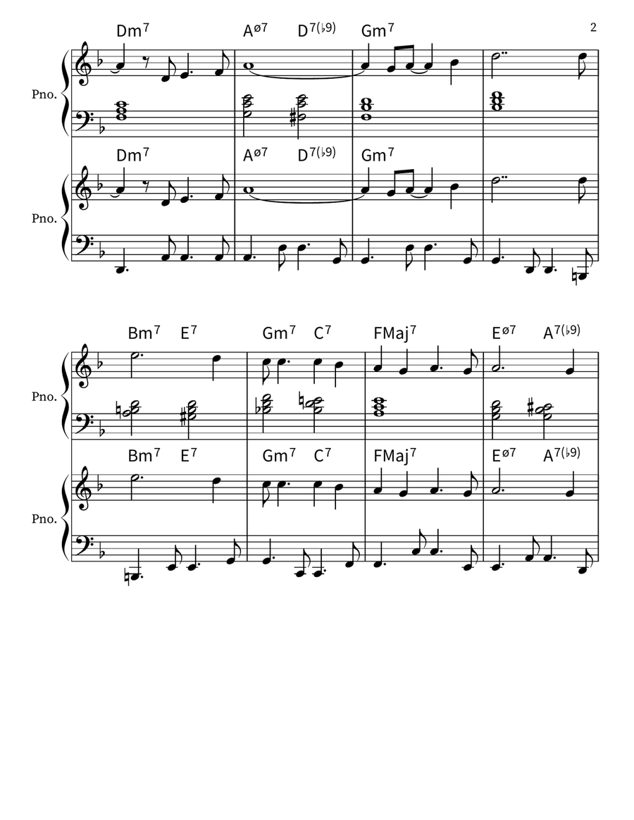 Alone Together Alone Together Easy Piano scores gallery preview page 2