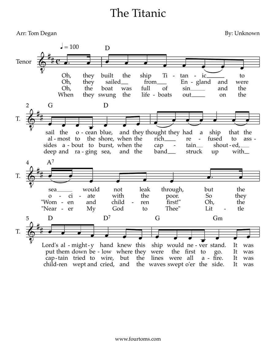 The Titanic The Titanic Piano scores gallery preview page 1