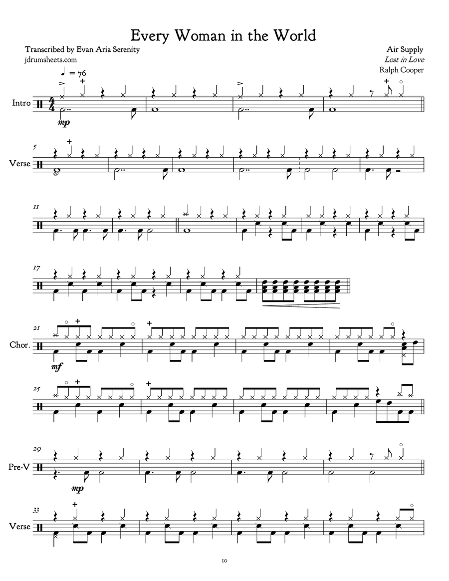 Every Woman In The World Every Woman In The World Drum Set scores gallery preview page 1