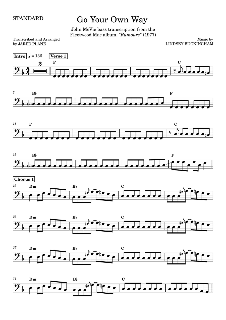 Go Your Own Way Go Your Own Way Acoustic Guitar scores gallery preview page 1