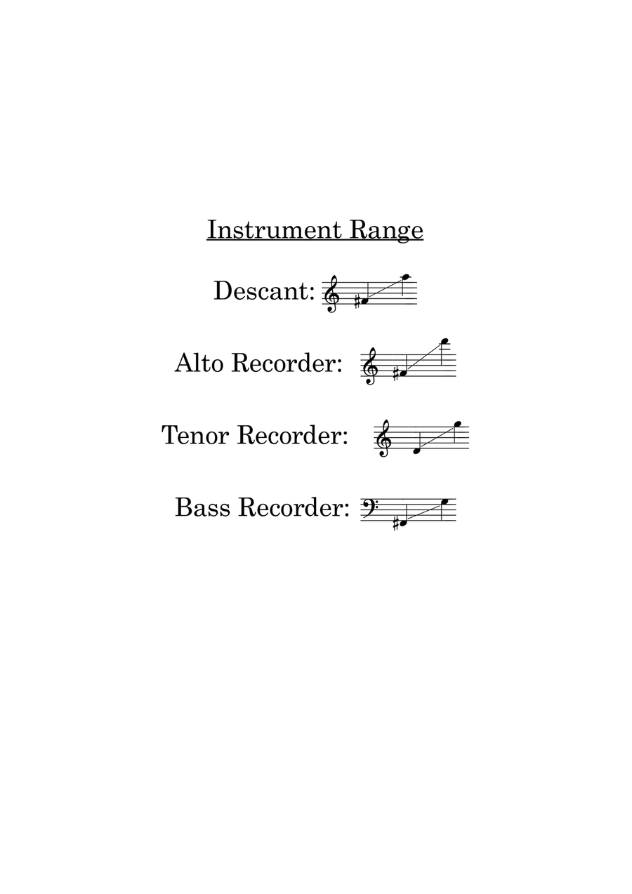 I Sit Here on the Barren Hill Chamber Music scores gallery preview page 2
