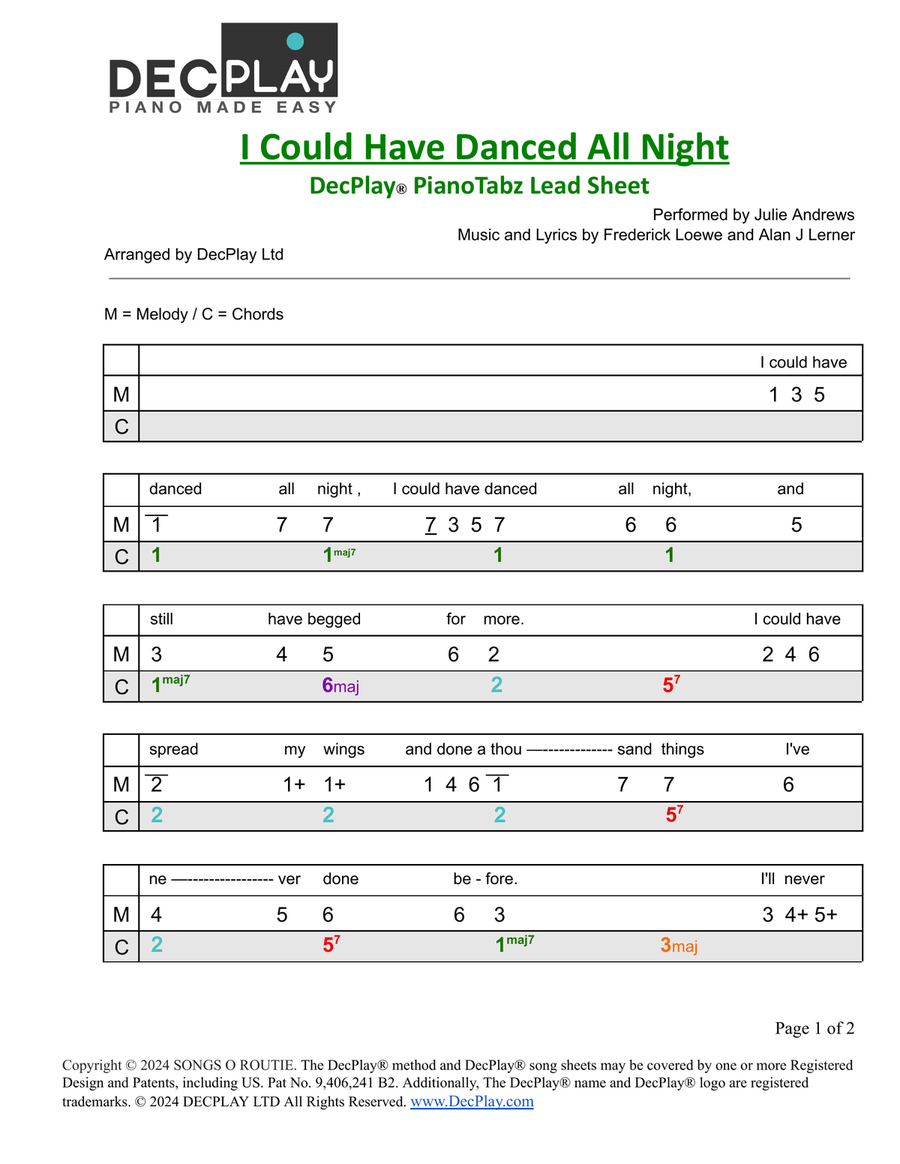 I Could Have Danced All Night Easy Piano scores gallery preview page 1