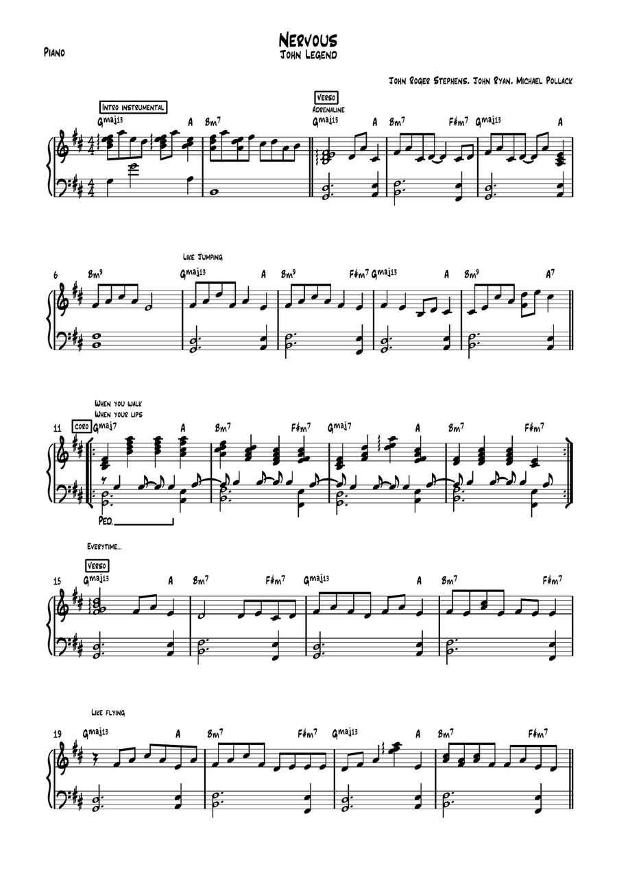 Nervous Nervous Easy Piano scores gallery preview page 1