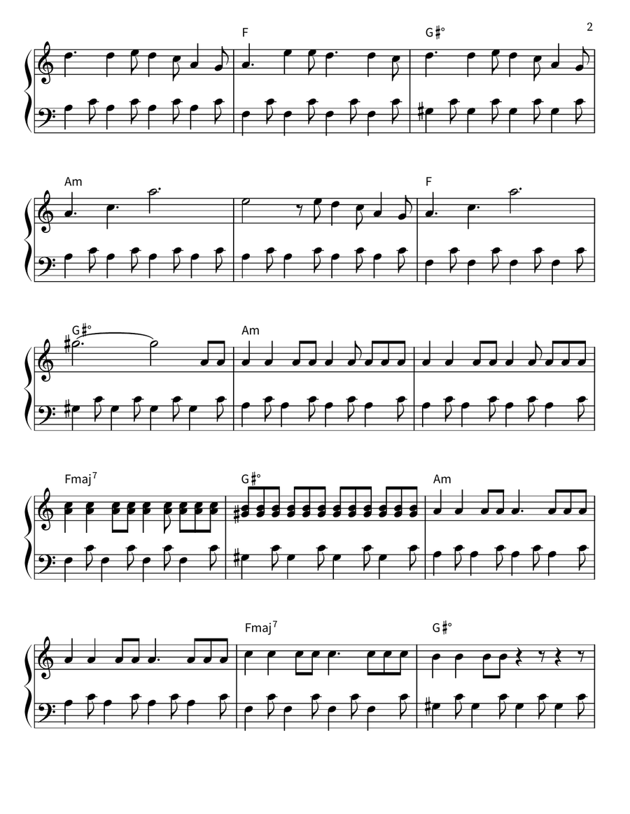 Believer Believer Easy Piano scores gallery preview page 2