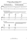 10 Ways to Play a B Major Chord