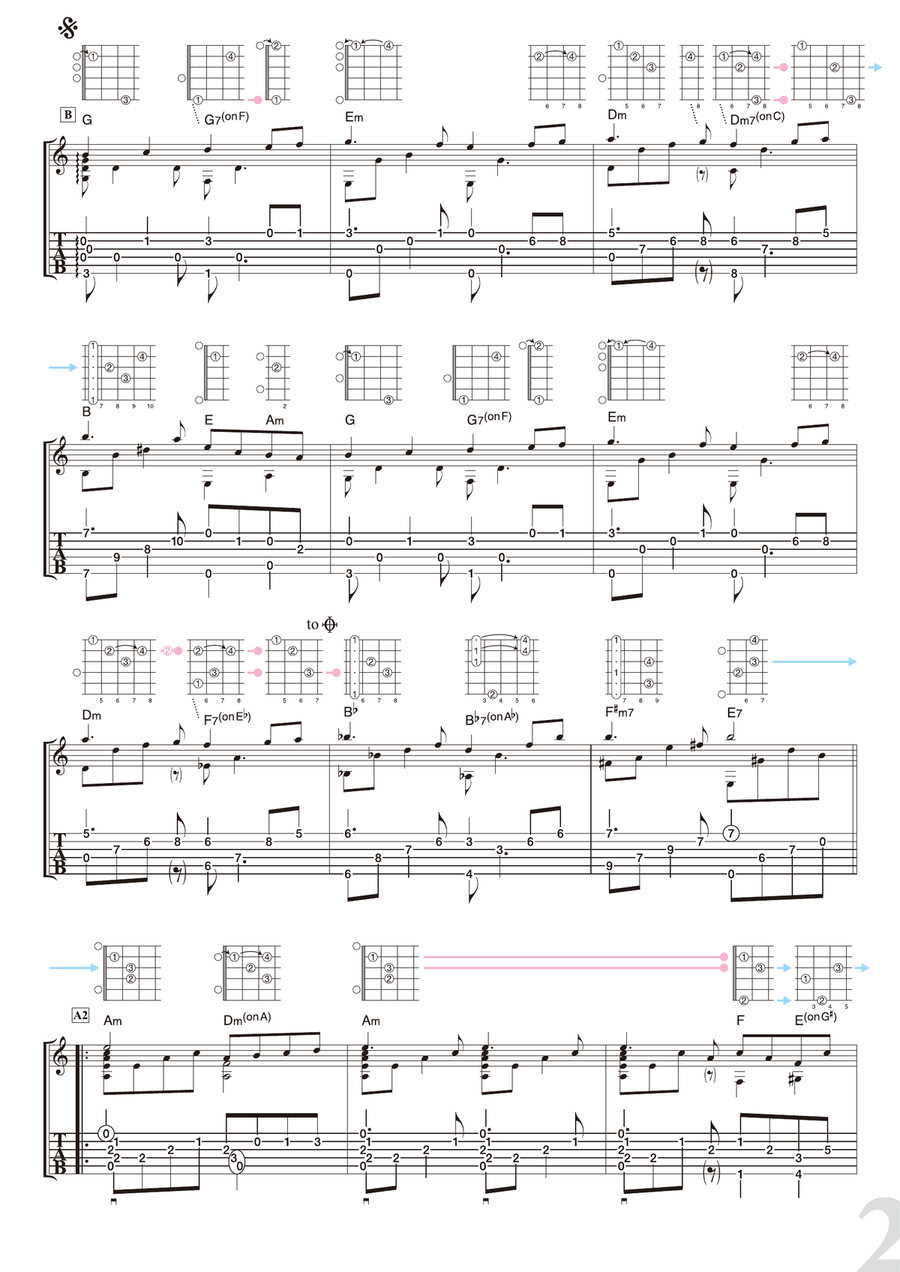 Tchaikovsky : Swan Lake [for solo acoustic guitar] Acoustic Guitar scores gallery preview page 2