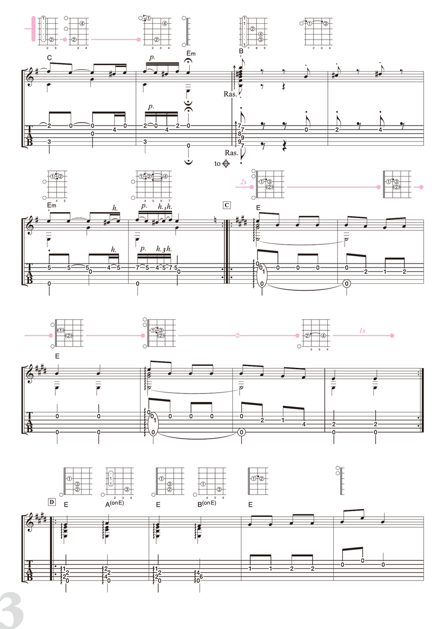 Brahms : Hungarian Dance No.5 [for solo acoustic guitar] Acoustic Guitar scores gallery preview page 3