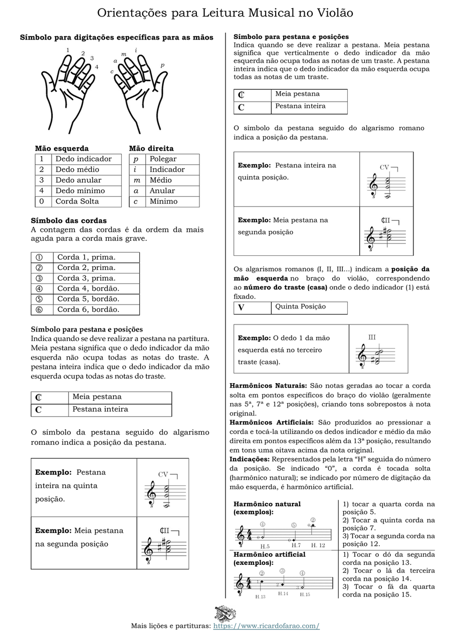 André de Sapato Novo Acoustic Guitar scores gallery preview page 2
