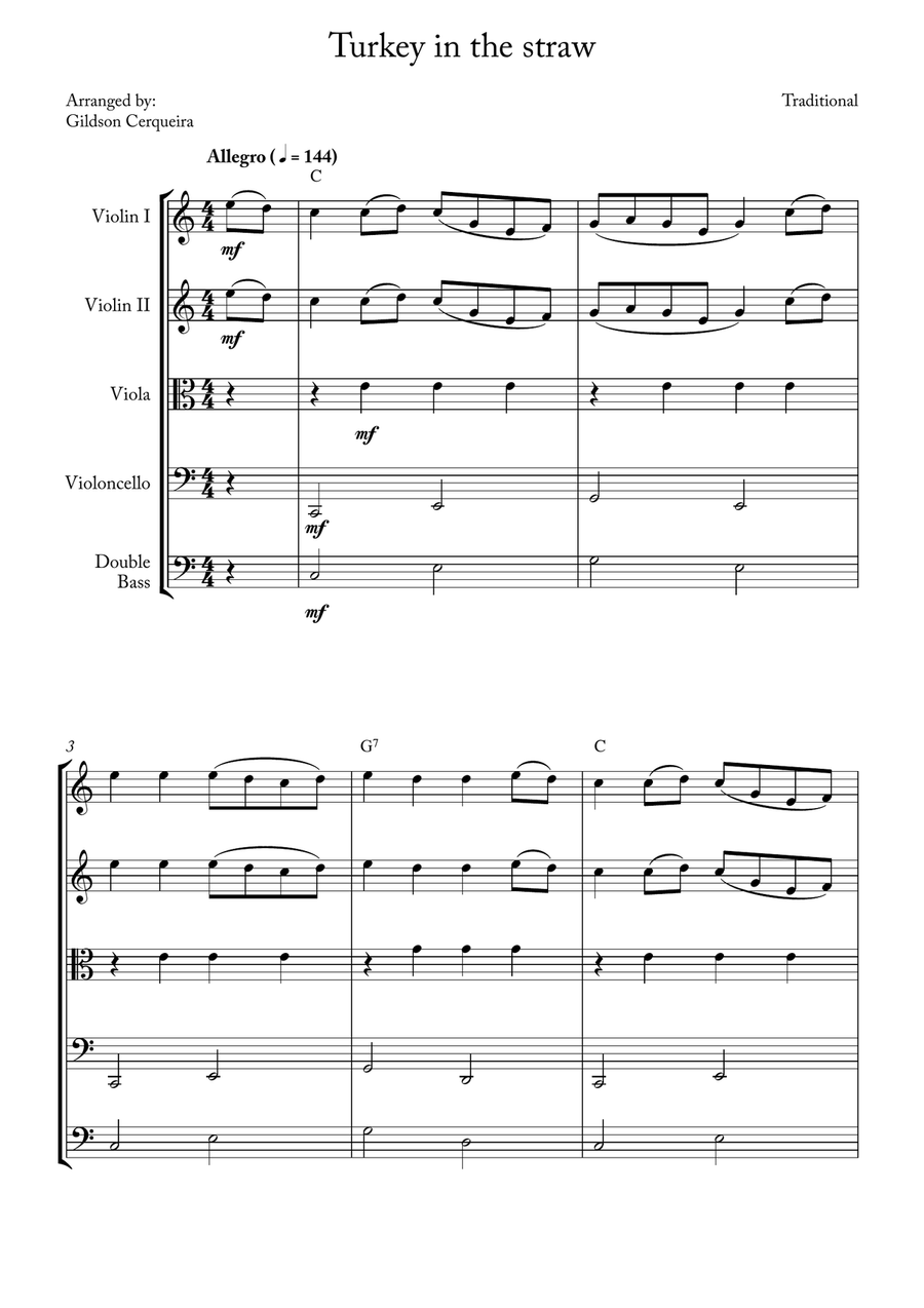 Turkey in the straw Turkey in the straw String Orchestra scores gallery preview page 1