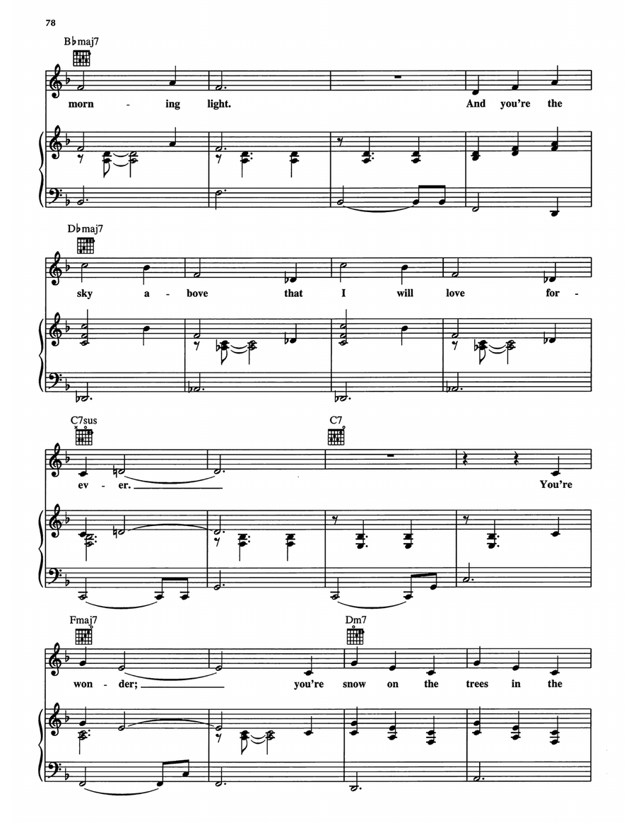 You're Something You're Something Piano, Vocal, Guitar scores gallery preview page 3