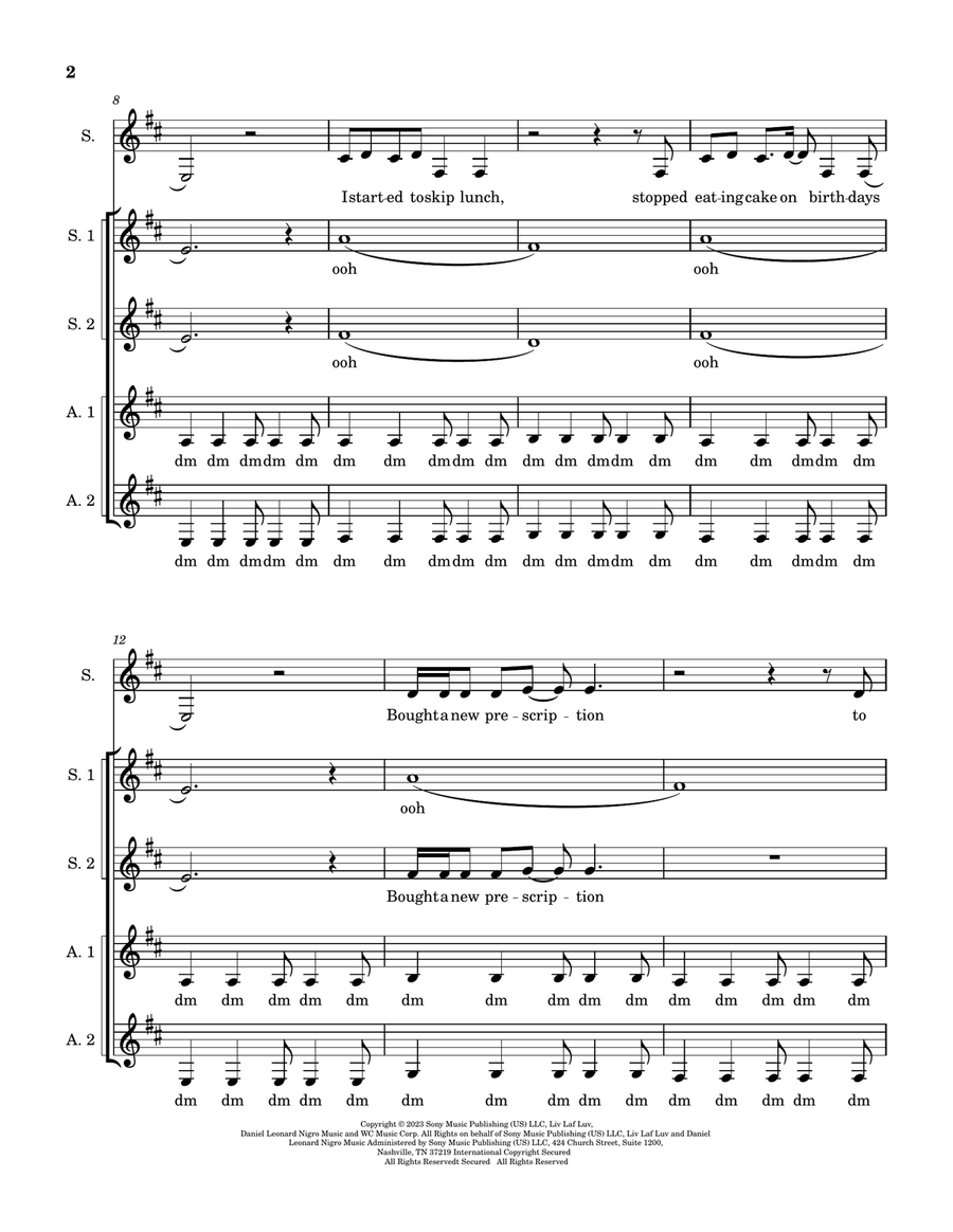 Pretty Isn't Pretty SSAA scores gallery preview page 2