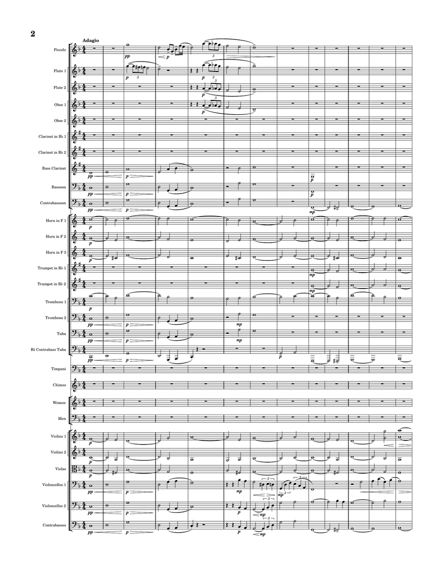 Symphony No. 2 - IV. Allegro Full Orchestra scores gallery preview page 2