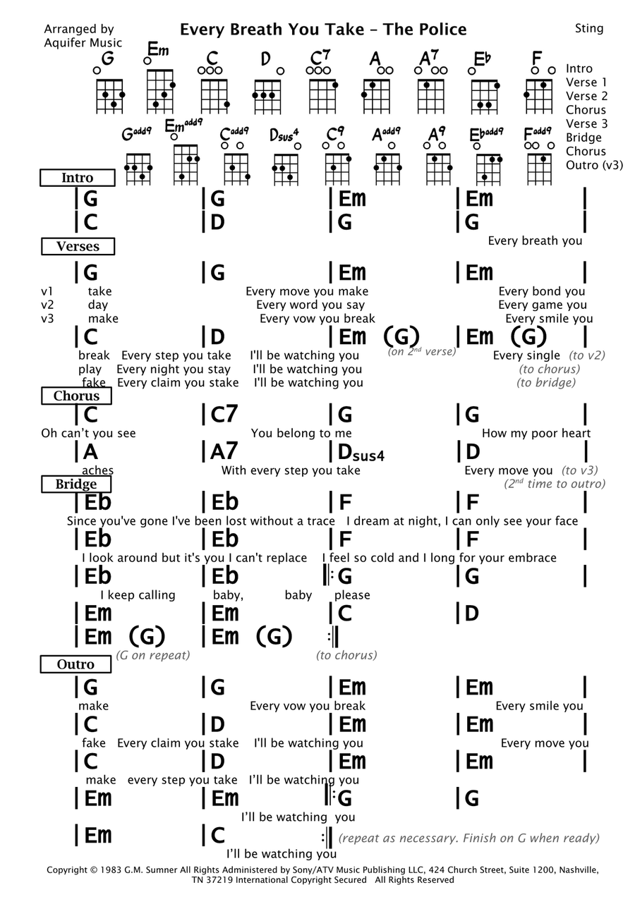 Every Breath You Take Every Breath You Take Ukulele scores gallery preview page 1