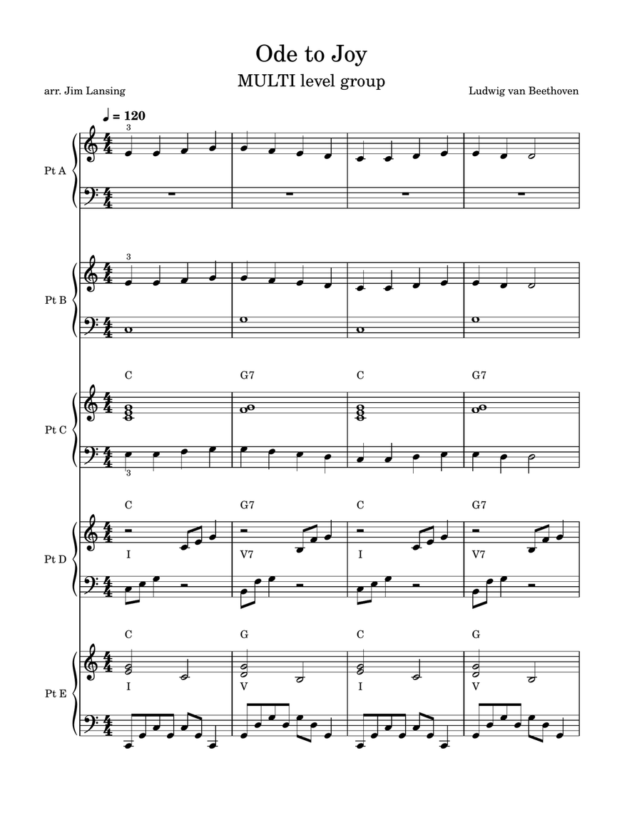Ode to Joy Small Ensemble scores gallery preview page 2