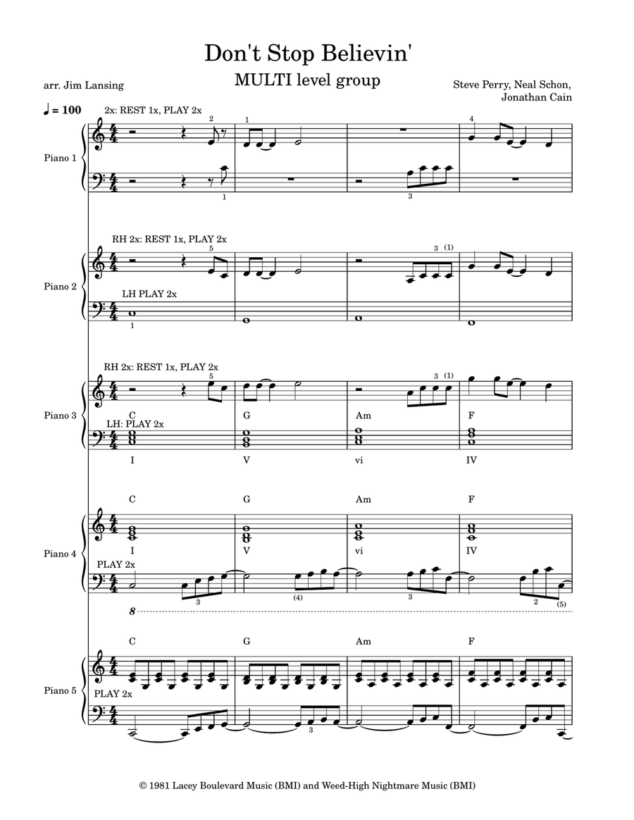Don't Stop Believin' Small Ensemble scores gallery preview page 2